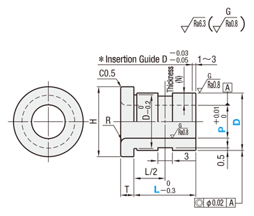 Bushing for Locating Pin - Shouldered, Retaining: Related Image