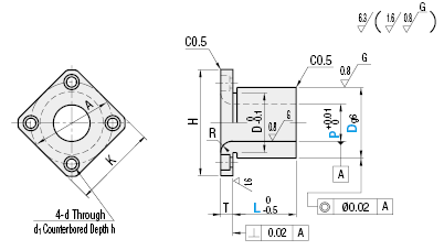 Bushings for Locating Pins/Square Flanged:Related Image