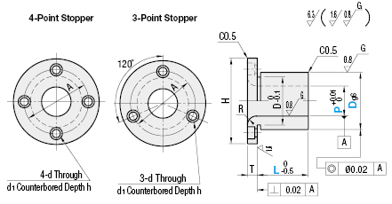 Bushings for Locating Pins/Round Flanged:Related Image