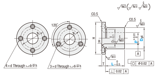 Bushing for Locating Pin, Round Flange: Related Image