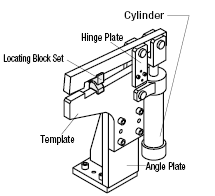 Locating Block Sets/V-Shaped/Plate Holding/Standard:Related Image