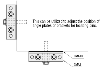 Blocks for Shim Adjustment of Welding Jigs/Shim Sets:Related Image