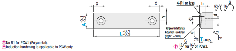 Clamp Plates/Standard:Related Image