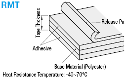 Double-Sided Tape/Polyester:Related Image