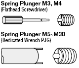 Wrenches for Spring Plungers/Standard:Related Image