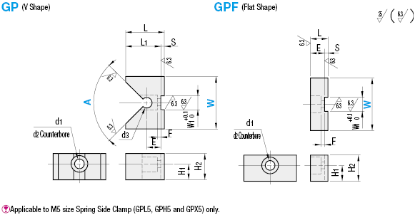 Nose Attachments for Guide Plungers/V-Shaped:Related Image