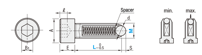 Ball Plungers - Hex Head Cap Screw: Related Image