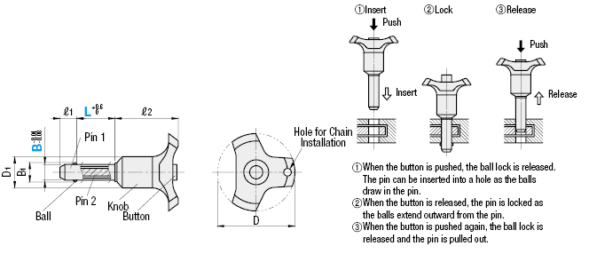 Ball Lock Pins/Push Type:Related Image