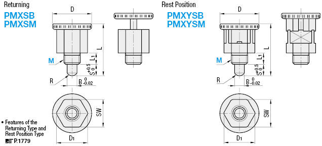 Indexing Plungers/Compact/Return Type:Related Image