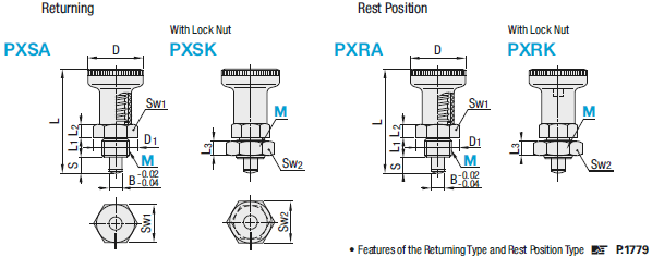 Indexing Plungers/Resin Knob:Related Image