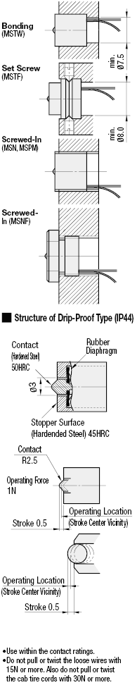 Contact Switches with Stoppers/Cylinder with Flange/IP44:Related Image