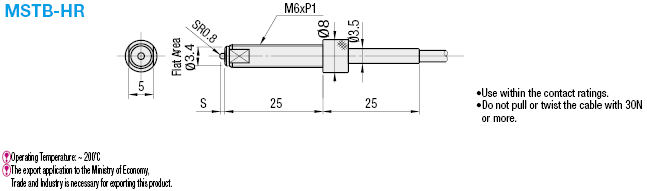 Contact Switches with Stopper/Heat-Resistant/IP40:Related Image