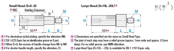 Slot Pins for Inspection Jigs/Stepped and Threaded Type by MISUMI ...