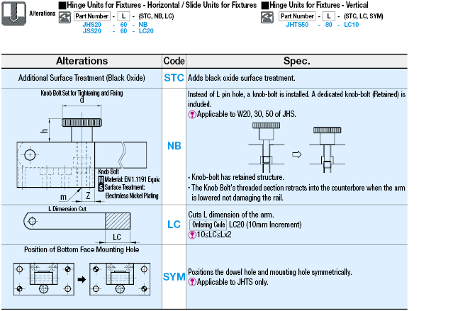 Inspection Jigs/Hinge Units/Vertical Travel Type:Related Image