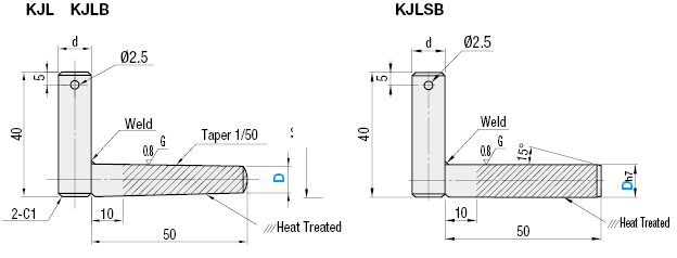 Components for Inspection Jigs/L Pins:Related Image