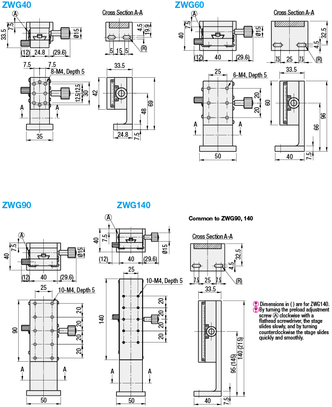 [Precision] Z-Axis/Dovetail/Rack&Pinion:Related Image