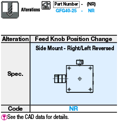 [Precision] Goniometer/2-Axis/Dovetail:Related Image