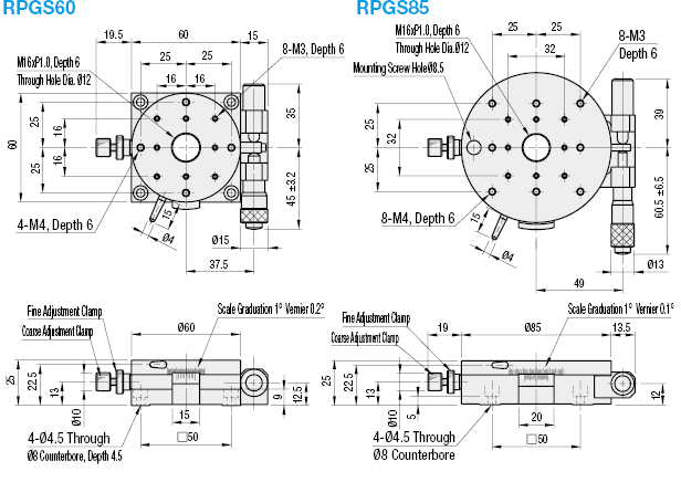 [Precision] Rotary/Cross Roller/Stainless Steel:Related Image