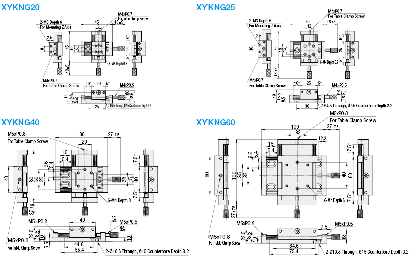 [Simplified Adjustments] XY-Axis/Push Screw:Related Image