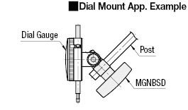 Hinges for Gauge Device Stands/with Spring:Related Image