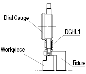 Clamp Sleeve for Gauge Device:Related Image