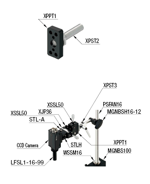 Stage Plates:Related Image