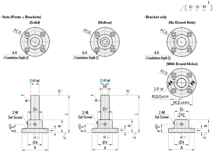 Device Stands - Round Flanged:Related Image
