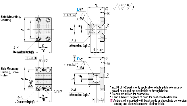 Brackets for Device Stands/Side Mounting/Casting:Related Image