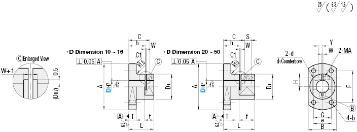 Brackets for Device Stands/Separate Tightening/Compact Flange:Related Image