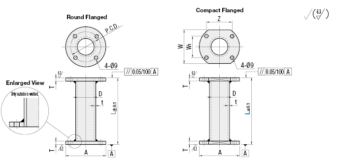 Pipe Stands/Welded/Compact Flange:Related Image