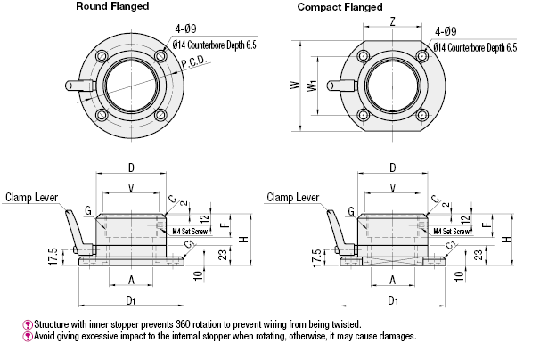 Rotary Connectors/Round Flange:Related Image