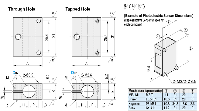 Clamps for Photoelectric Sensor Mounting:Related Image