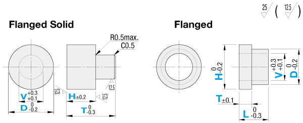 Resin Washers/Flanged/Solid/Configurable:Related Image