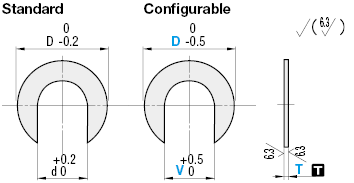 Split Shims/Standard/Configurable:Related Image