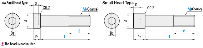Small and Low Head Cap Screws/Configurable Length:Related Image