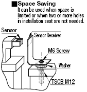 Socket Head Cap Screws/with Tapped Head:Related Image