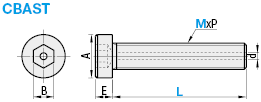 Low Head Cap Screws/Hollow:Related Image