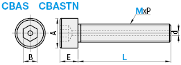 Socket Head Cap Screws/Hollow:Related Image