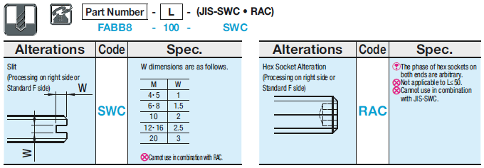 Specified Length Threaded Rods - with Hex Sockets:Related Image