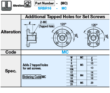 Flanged Brackets/Square Round:Related Image