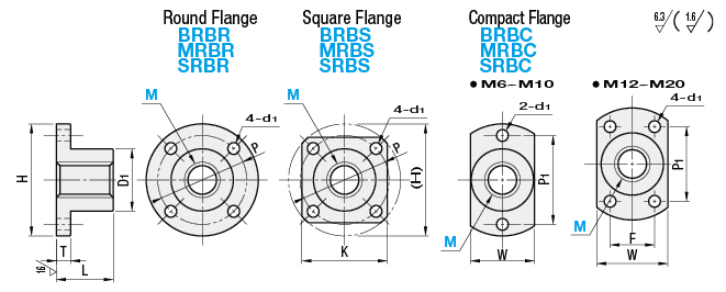 Flanged Brackets/Square Round:Related Image