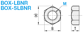 Nuts/Right-Hand Thread (Box):Related Image