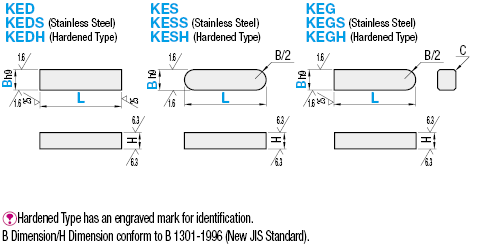 Parallel Keys/Selectable Dimensions:Related Image