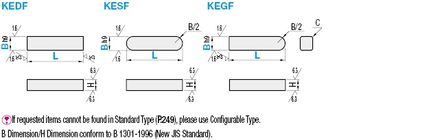 Parallel Keys/Configurable Dimensions:Related Image