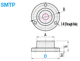 Bubble Level/Flanged Mounting Type:Related Image