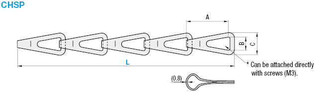 Loss-Prevention Chain:Related Image