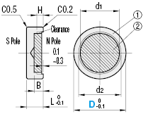 Magnets with Holder/Super Thin Type:Related Image