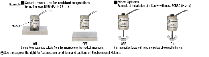 Electromagnetic - Round:Related Image