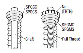 Washers for Coil Springs/Flanged:Related Image