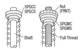 Washers for Coil Springs/Tapped:Related Image